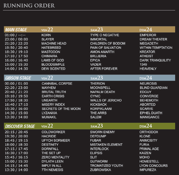 Running Order